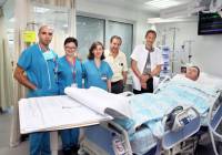 rambam patient