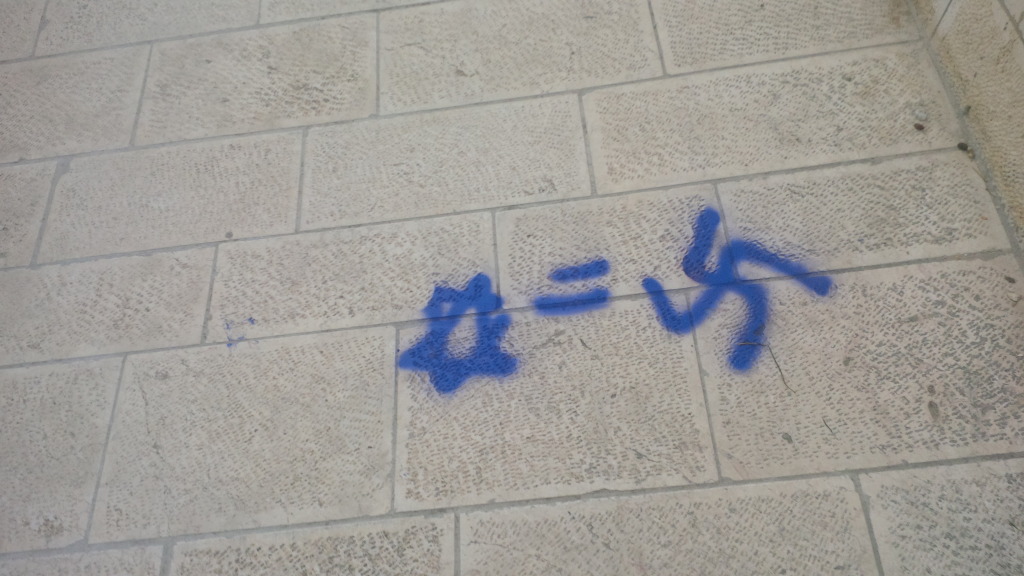 Swastikas on Temple Mount