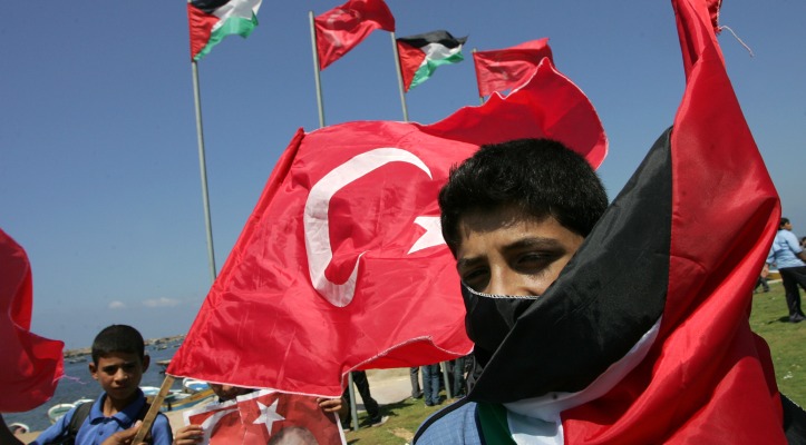 Turkey Supports Terror