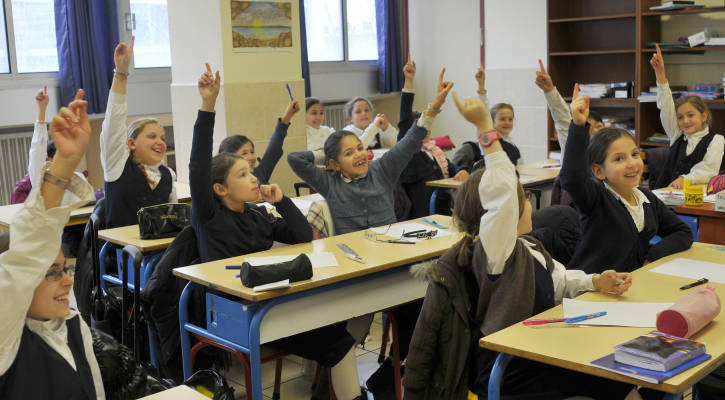 Jewish students in France