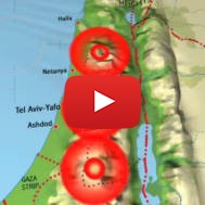 Defensible Borders of Israel