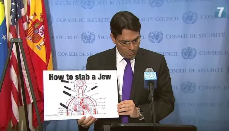 Danny Danon Drops a Bombshell of Truth on the UN Security Council Exposing Palestinian Lies and Incitement