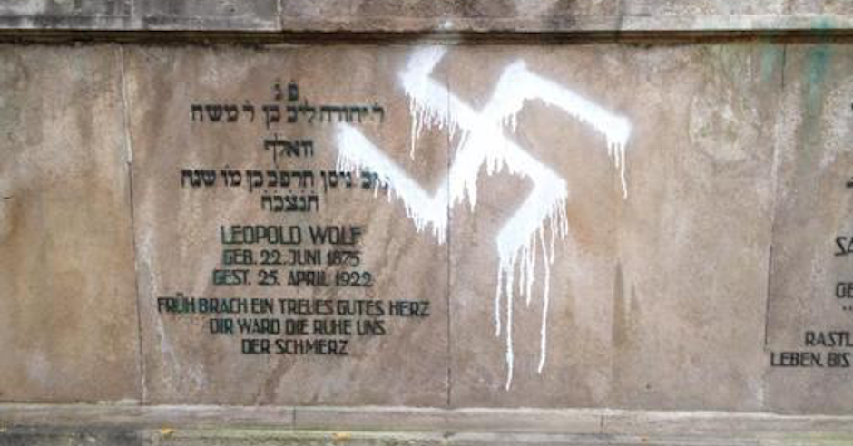 Germany anti-Semitism