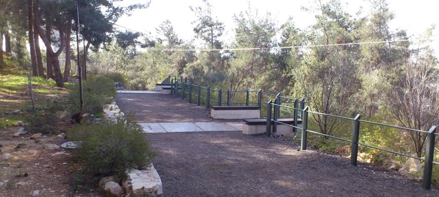 Yad Vashem to Mount Herzl