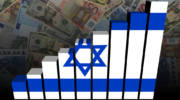 Israeli economy