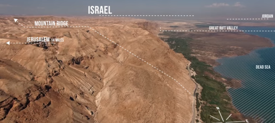 Depiction of strategic importance of Jordan Valley