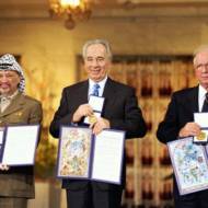 Oslo Nobel peace prize