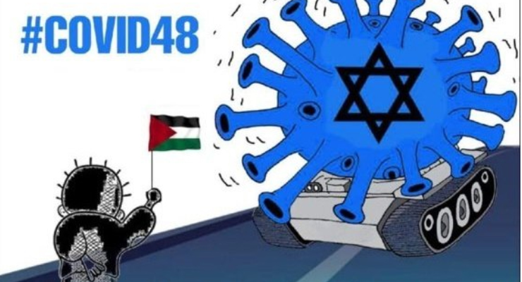 Anti-Israel corona-related propaganda.