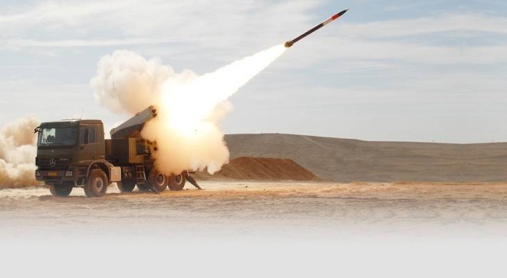 IDF artillery rockets
