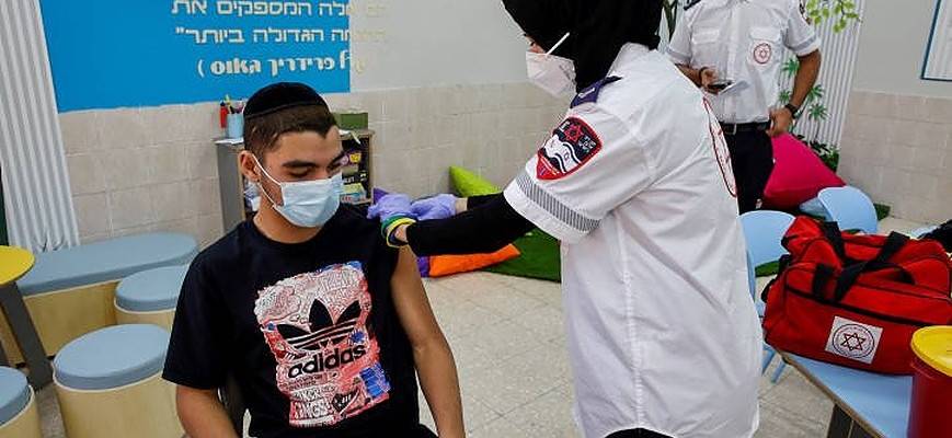 CORONAVIRUS vaccination israel