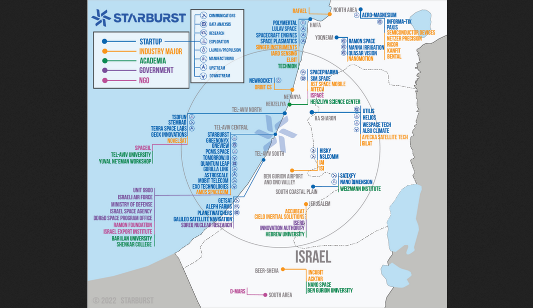 Israeli Space Tech Prepares for Blastoff | United with Israel - Vimarsana News