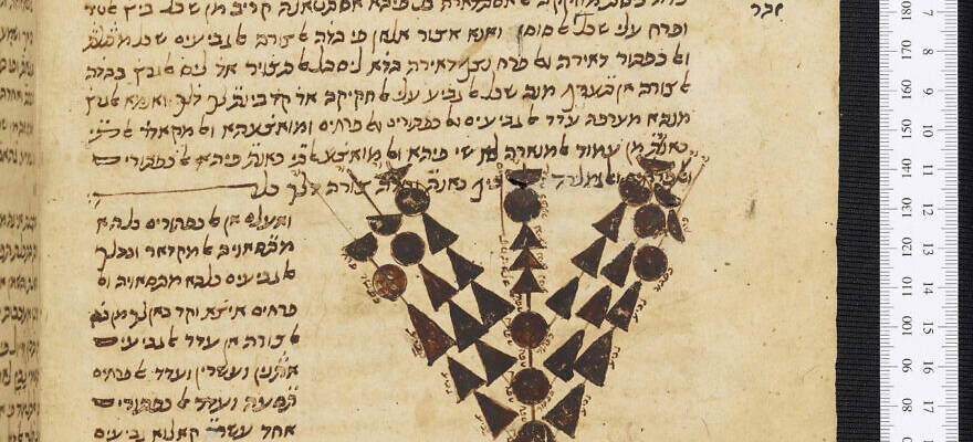 A Maimonides manuscript featuring a hand-drawn illustration of the Temple menorah, to be displayed at the Yeshiva University Museum