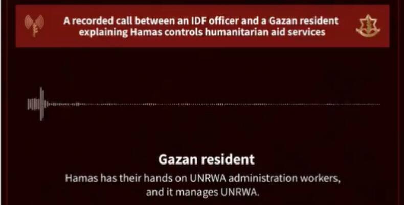 UNRWA hamas