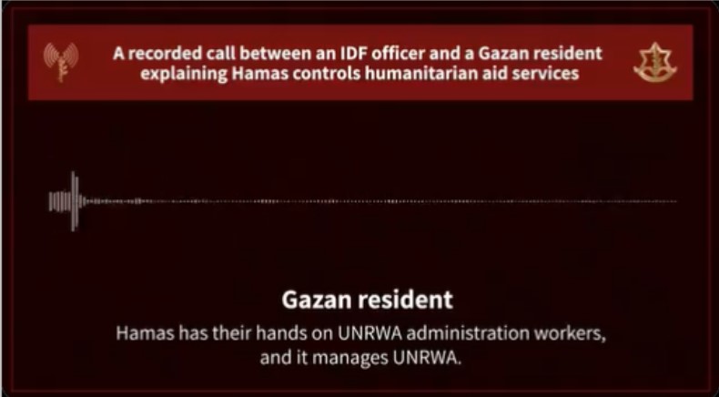 UNRWA hamas