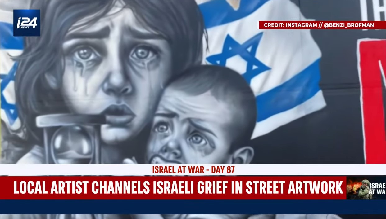 WATCH: The Murals Speak the Pain When the World is Silent - Vimarsana News