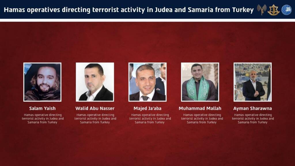 Hamas-Turkey