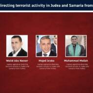 Hamas-Turkey