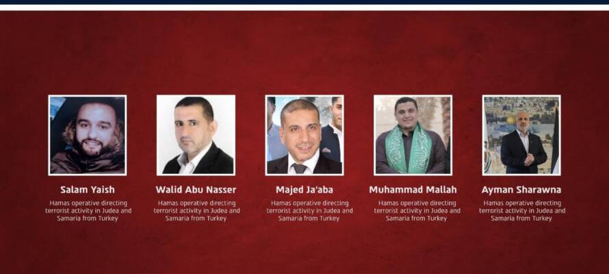 Hamas-Turkey