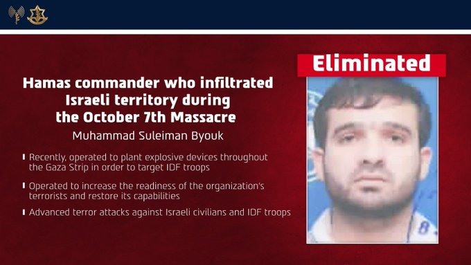 Hamas commander